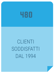 Clienti soddisfatti