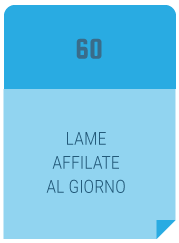 Lame affilate al giorno